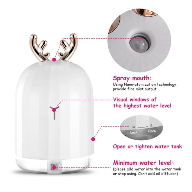 Ultrasonic Cool Mist Humidifier 220ml Air Diffuser Atomizer